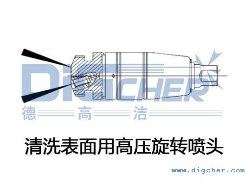 清洗表麵用(yòng)高壓旋轉噴頭