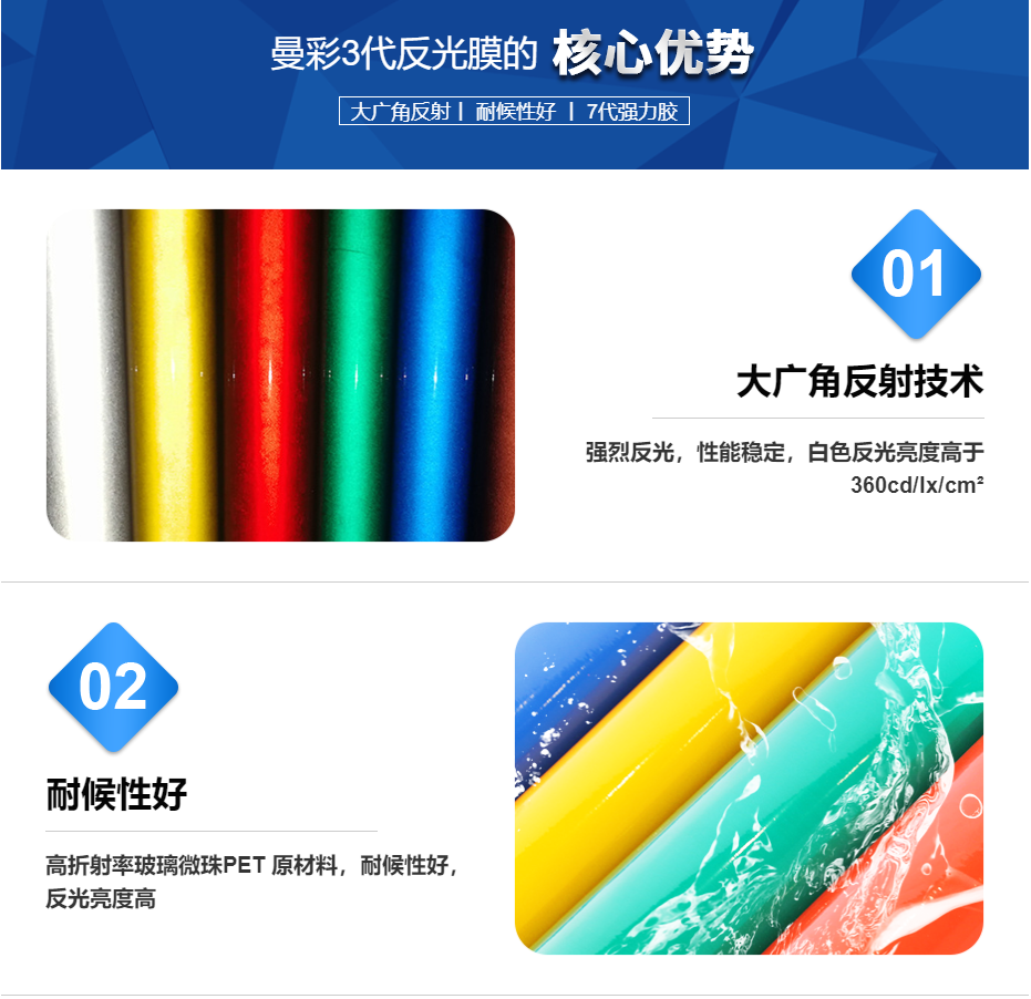 七七影院反光膜核心優勢