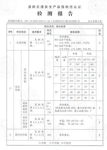 車身(shēn)反光標識—道路交通安(ān)全產(chǎn)品(pǐn)強製性認證檢測報告 車身反光標識—道路交通安全產品強製(zhì)性認證檢測報告
