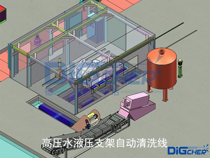 高壓水液壓支架自動清洗（xǐ）線