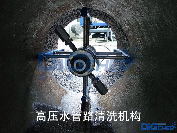 高壓水管路清洗機構